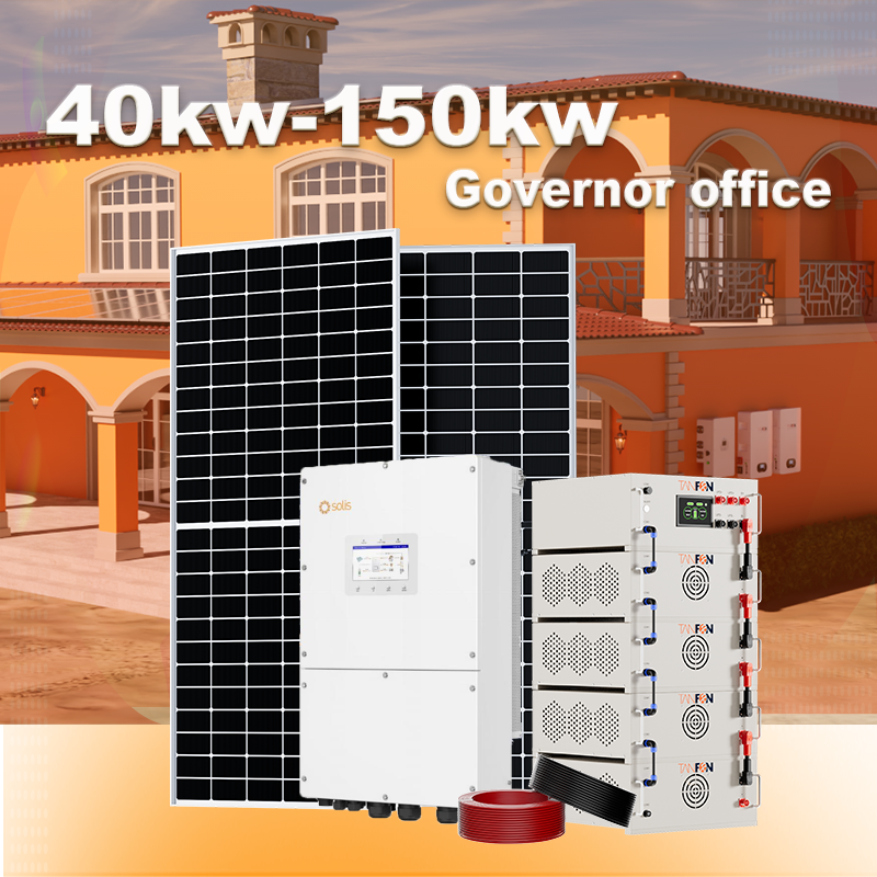 Gestion énergétique rentable