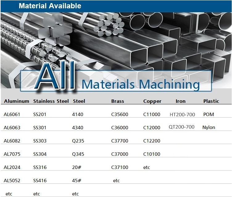 China manufacturer Custom precision Ductile iron casting part Nodular Cast Iron part aluminum casting parts supplier