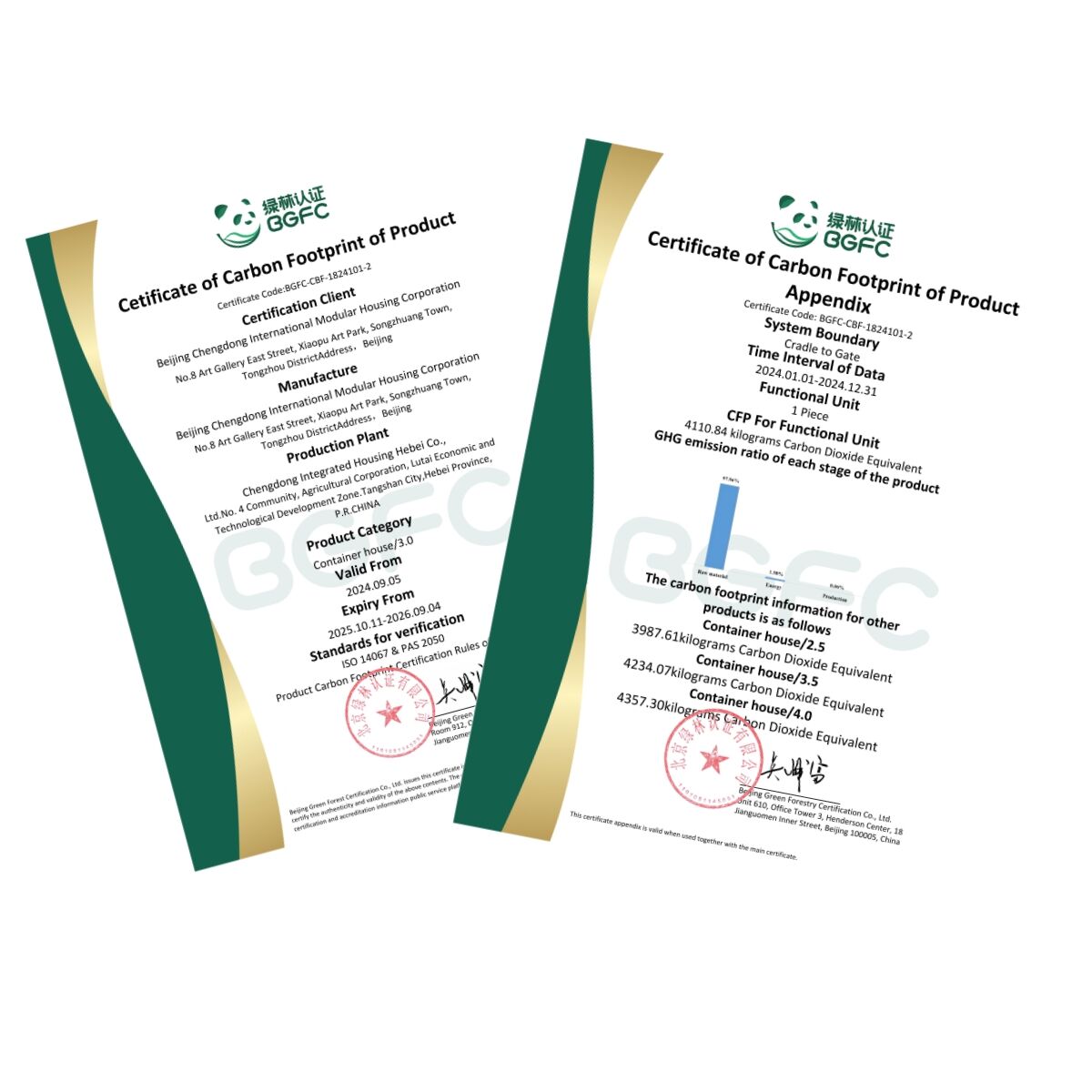 Fenntartható fejlődés elismerése