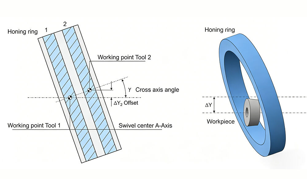 Ceramic Honing Rings drawing.jpg
