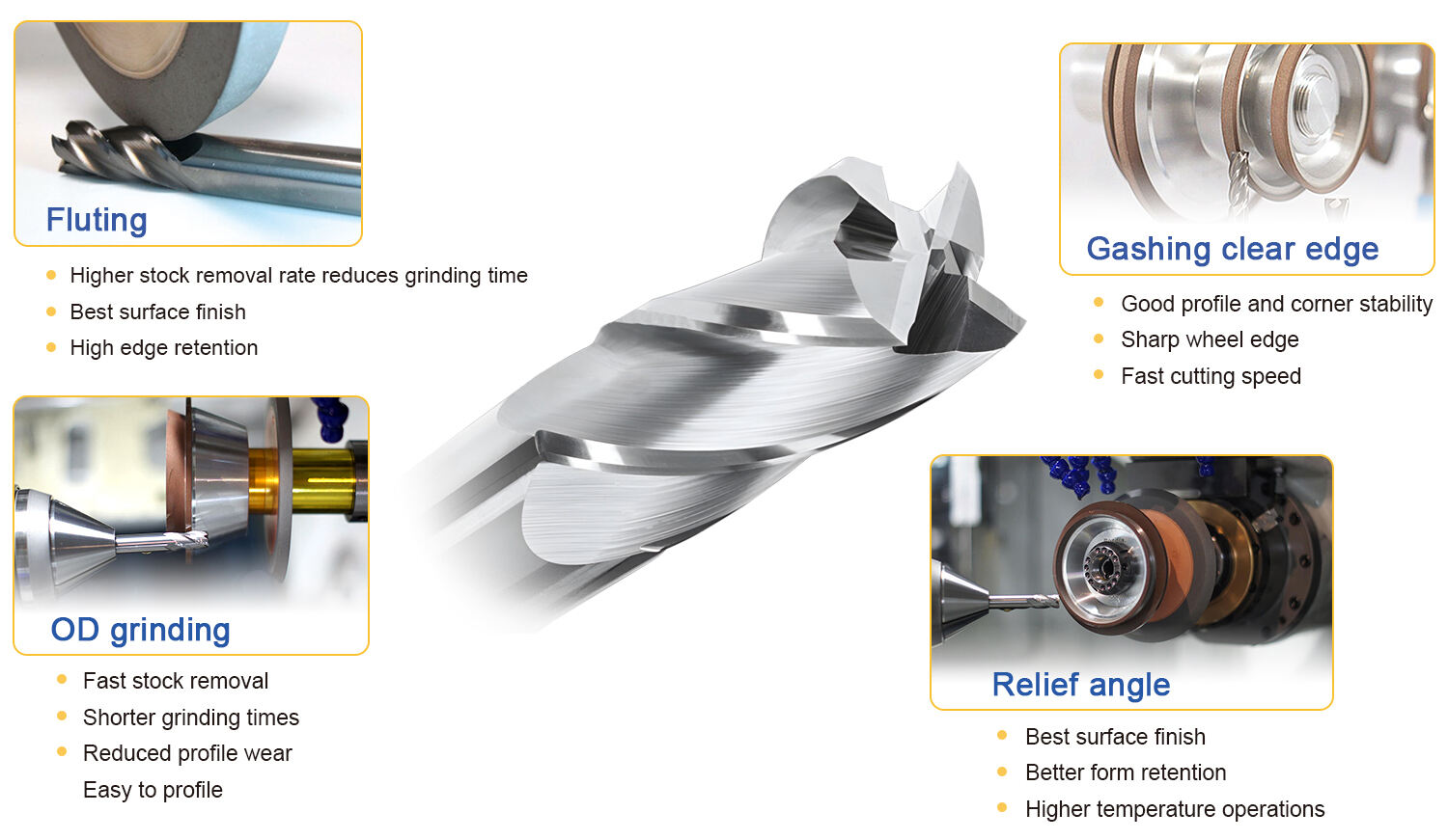 Grinding Methods Diagram-1.jpg