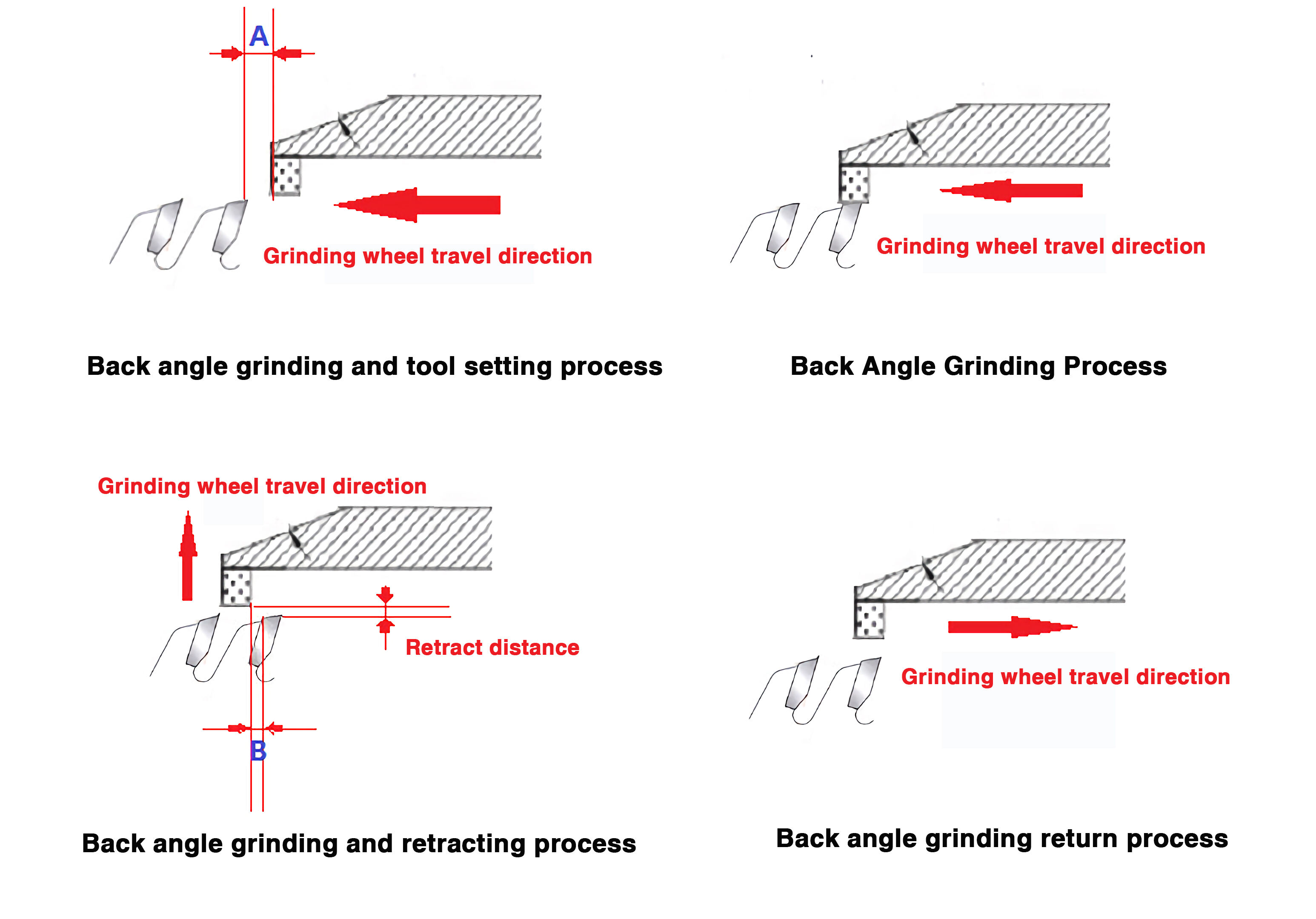 Cemented carbide saw blades news-1.jpg
