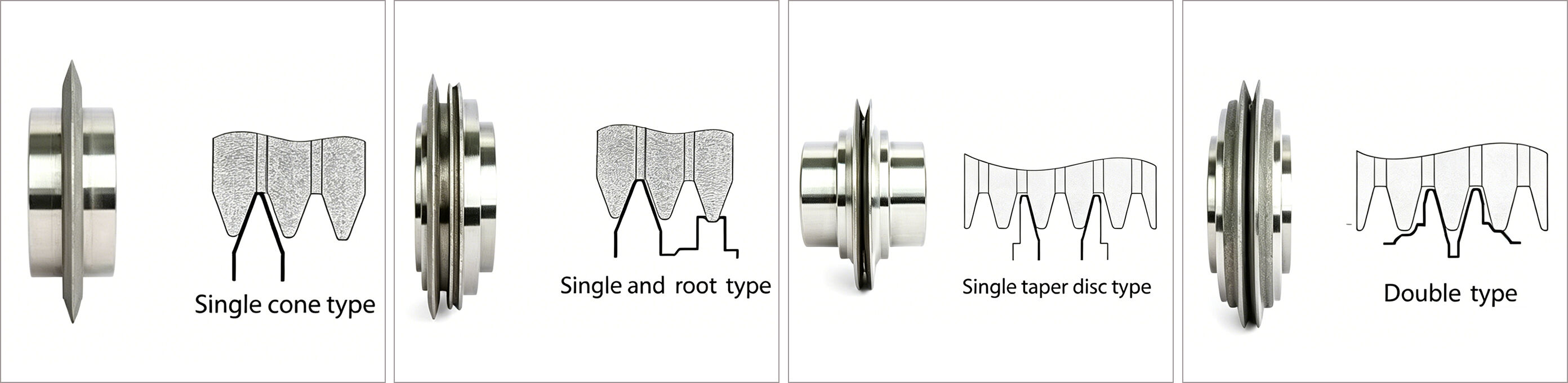 Diamond dressing tools for gear.jpg