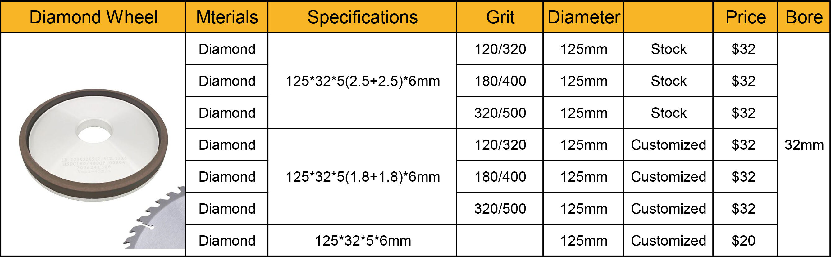 6AA2 Double Grit Resin bond Diamond grinding wheel for TCT circular saw blade supplier