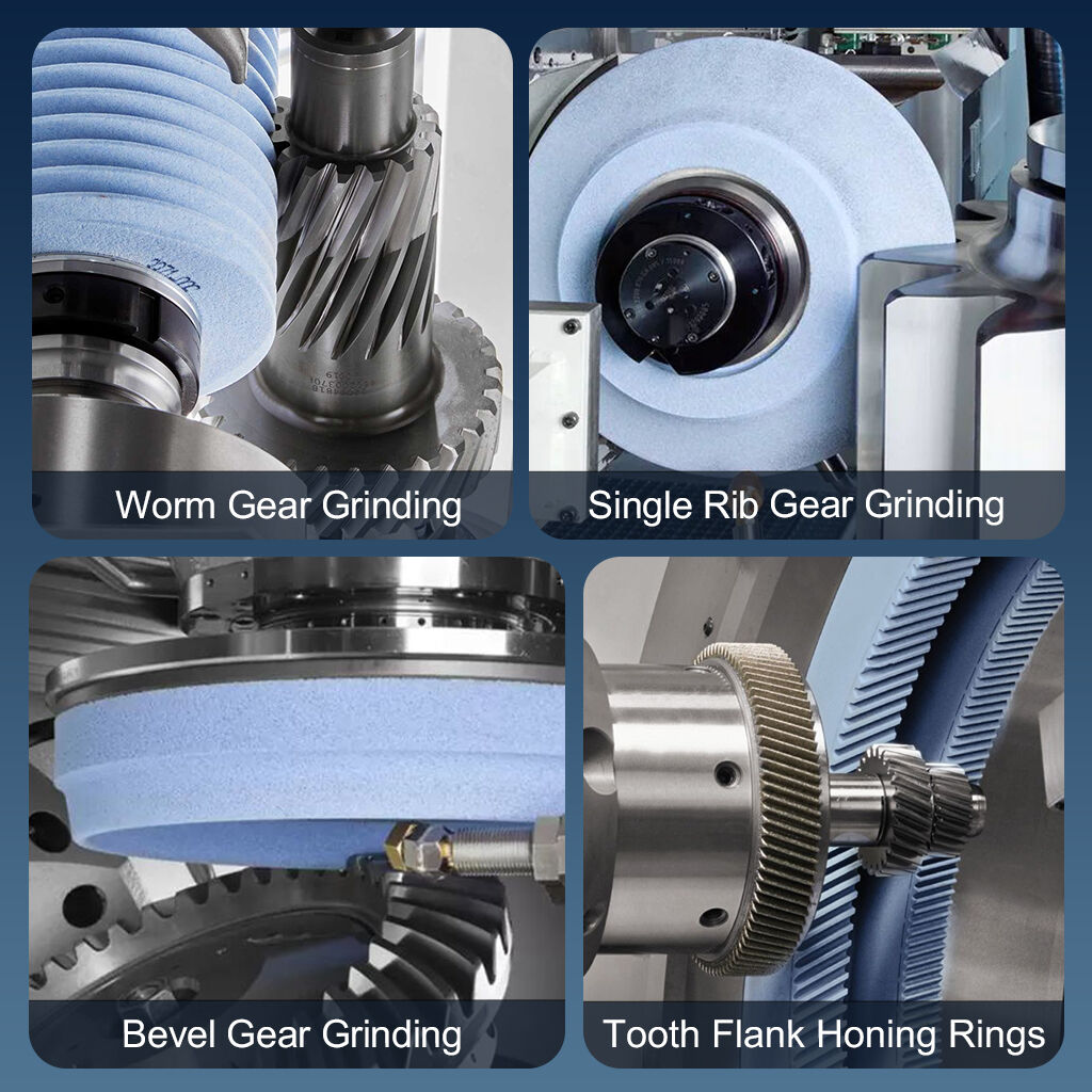 Gear Industry