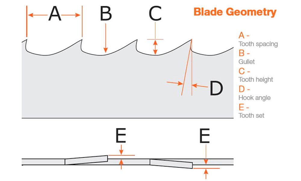 band saw wheel app-1.jpg