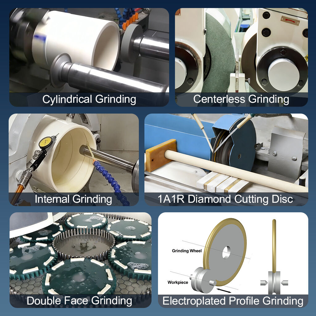 Advanced Ceramics Industry