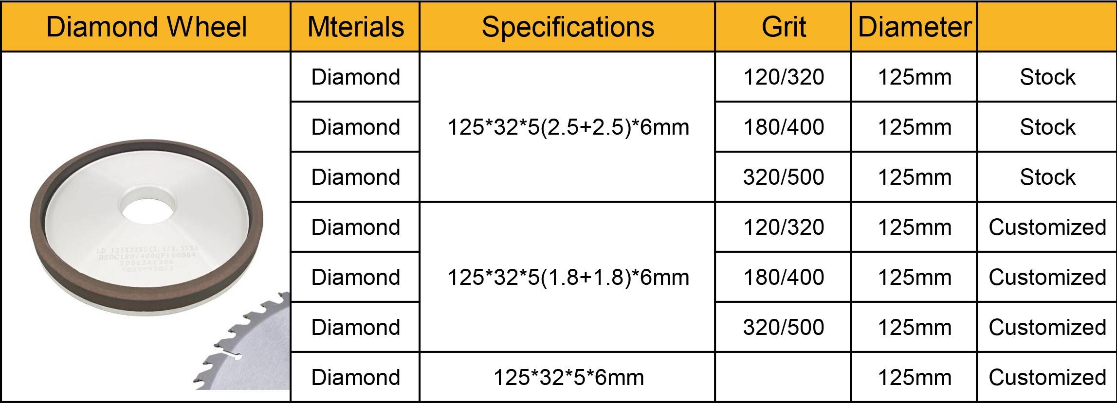 6AA2 Double Grit Resin bond Diamond grinding wheel for TCT circular saw blade supplier