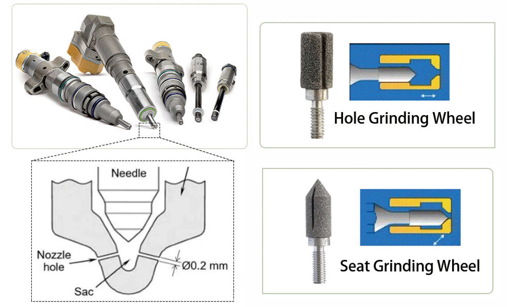 injection nozzles grinding.jpg