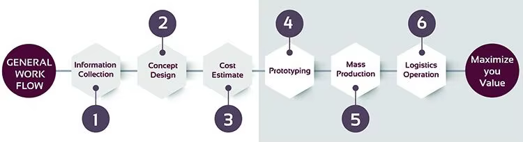 apache customized floor standing wood beverage whisky bottle display rack durable with painting finish grocery wine store-20