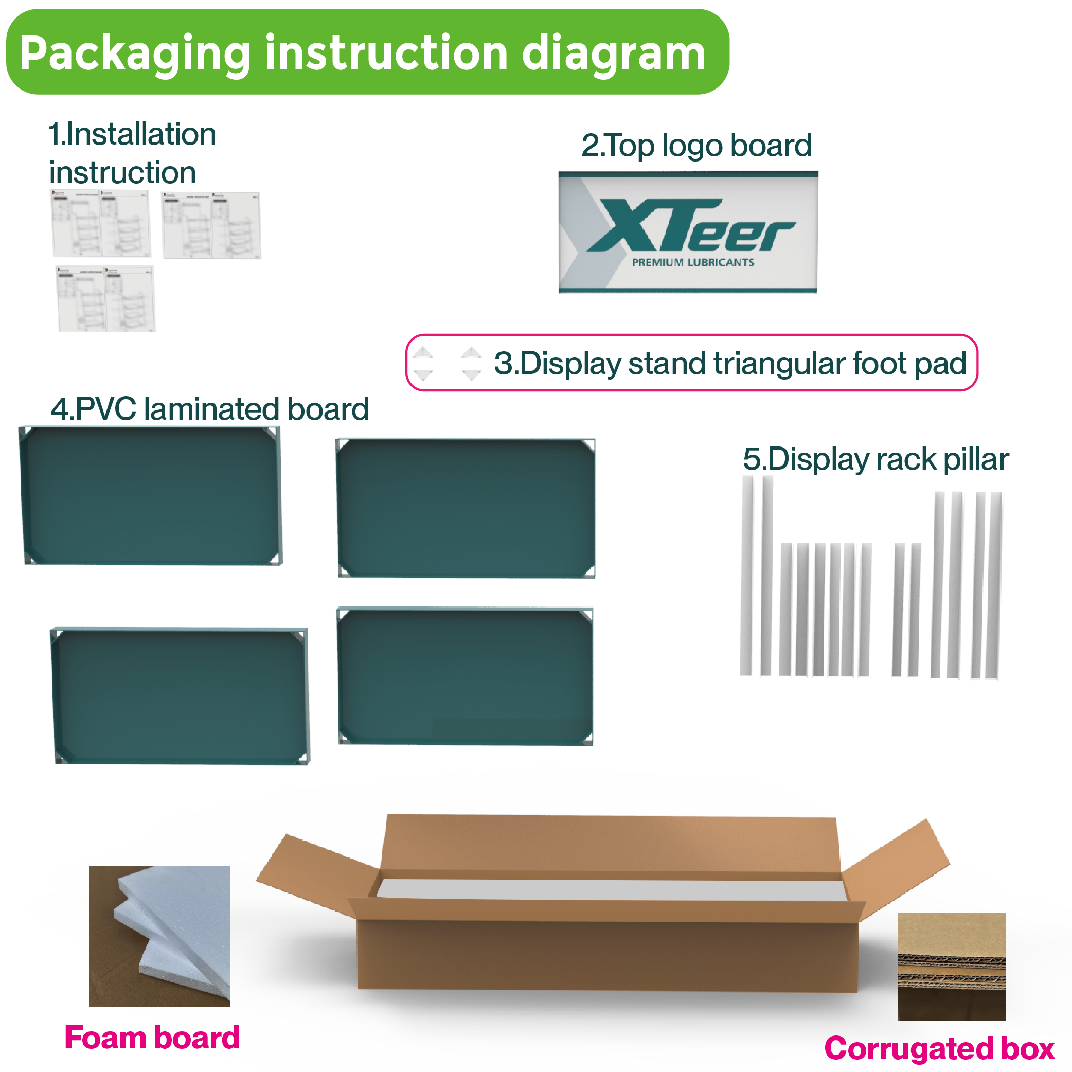POP Custom Plastic Injection Shelves Display Rack PVC Floor Display Stand with PP or Hips