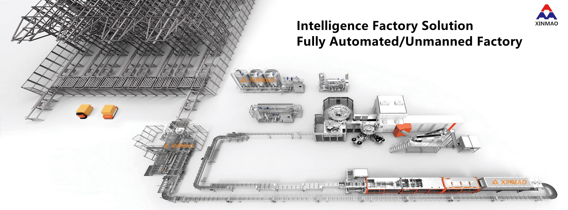 Solución de fábrica inteligente---fábrica totalmente automática y no tripulada