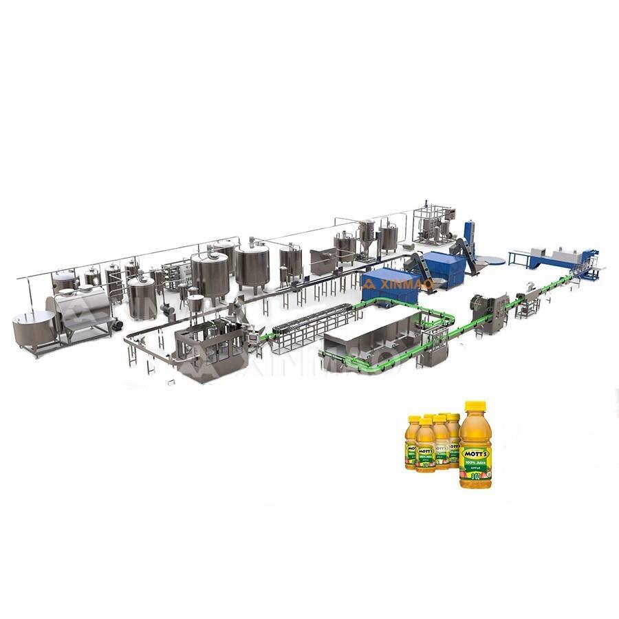 Complete Production Process in a Single Production Unit Increases Efficiency