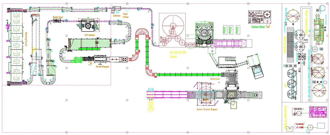 CARBONATED FILLING FLOOR PLAN