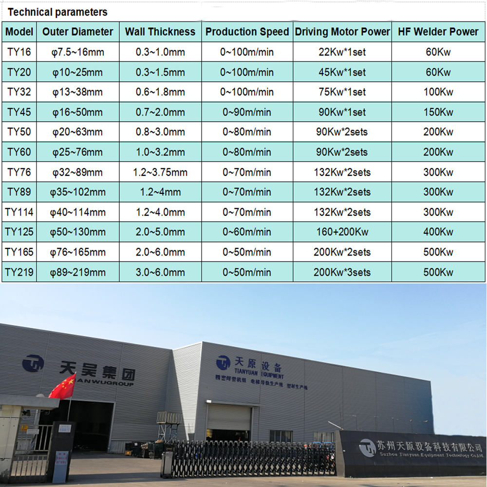 ty45 high quality easy to operate round carbon steel tube forming machine-1
