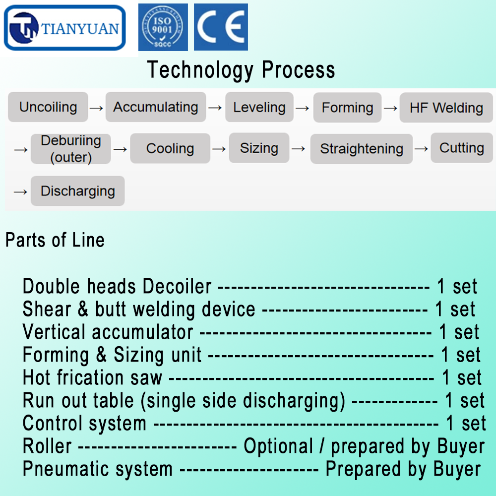 ty219 construction industry efficient hf welding square carbon steel pipe making machinery-0