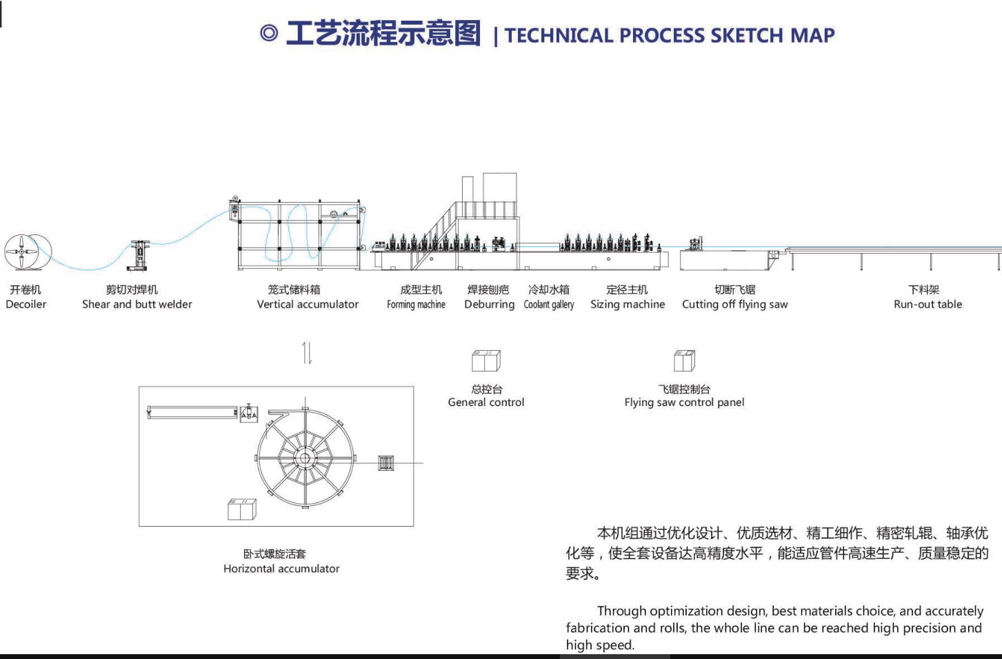 ca3698e3110eb8553e5491808e03a5e.png