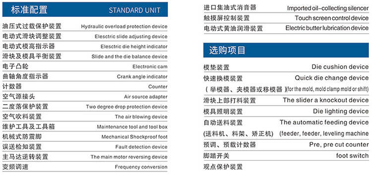 WDJ closed single point precision punch configuration