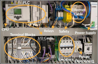 How to Choose the Right Automation Electrical Equipment for Your Needs