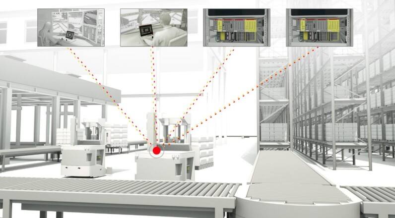 包括的な通信機能