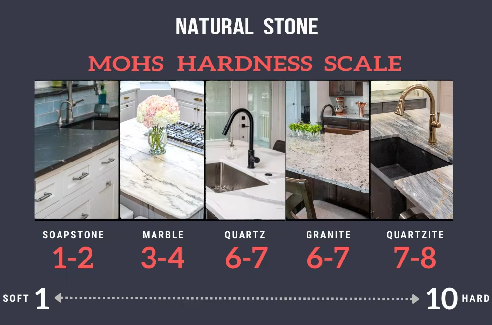 HLMW 100/150 Ultra-Thin Diamond Wire Saw for Stone Cutting manufacture