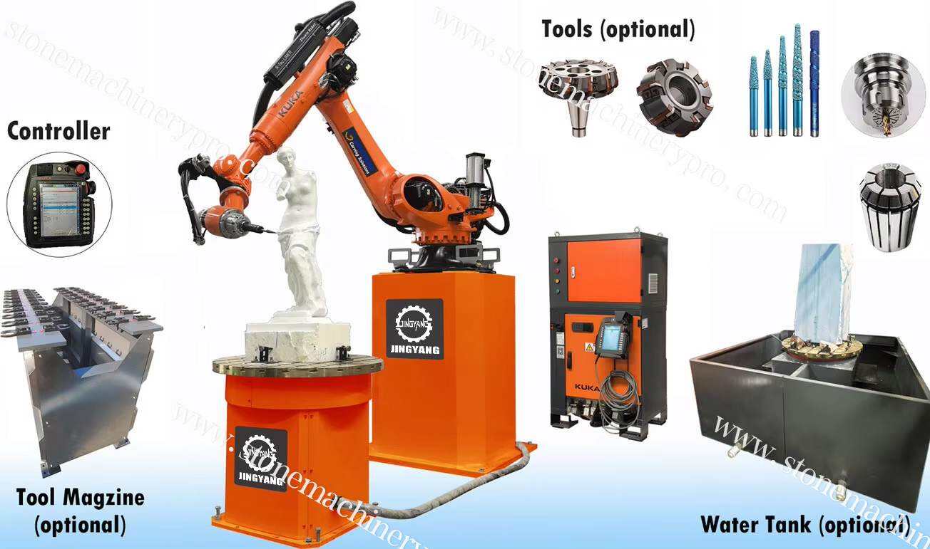Cnc Stone Carving Machine