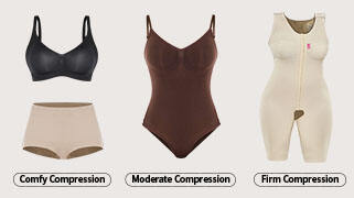 By Compression Level