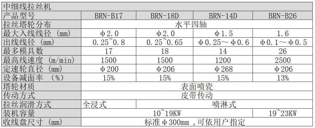 50ee344497f375536b2210173e47386a_zhongxiaol-274-2040.webp