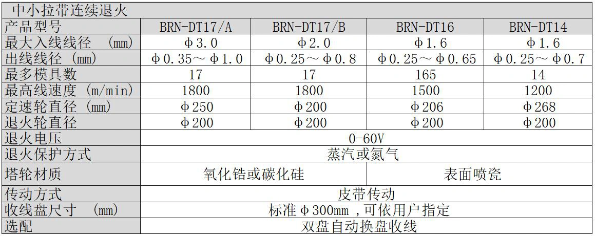 b726d3a37449bc54aac924c3cd96197b_zhongxiaol-250-1938.webp