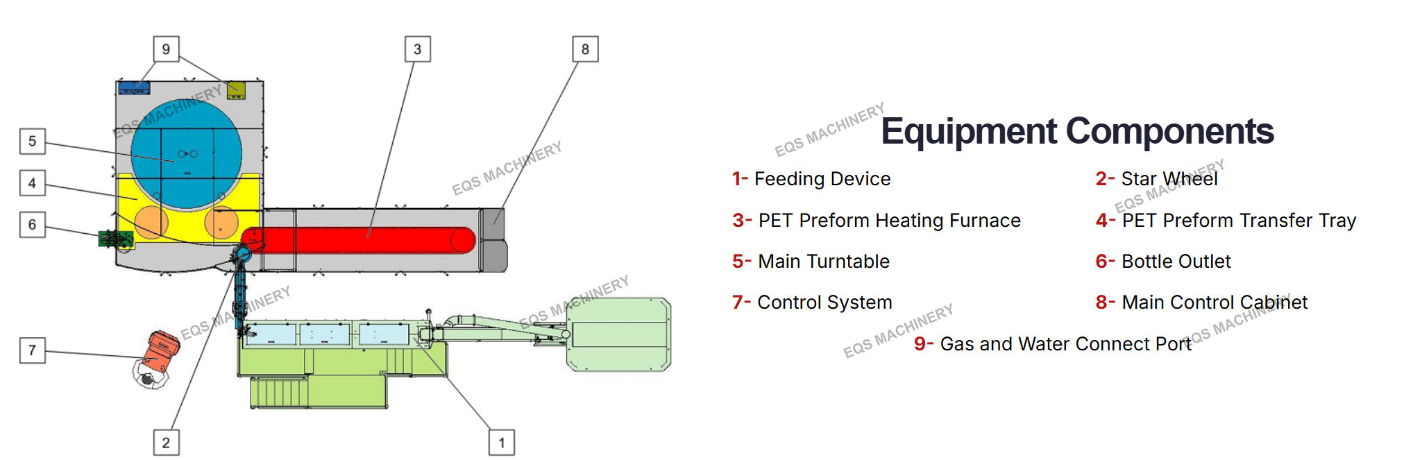 blowing components.jpg