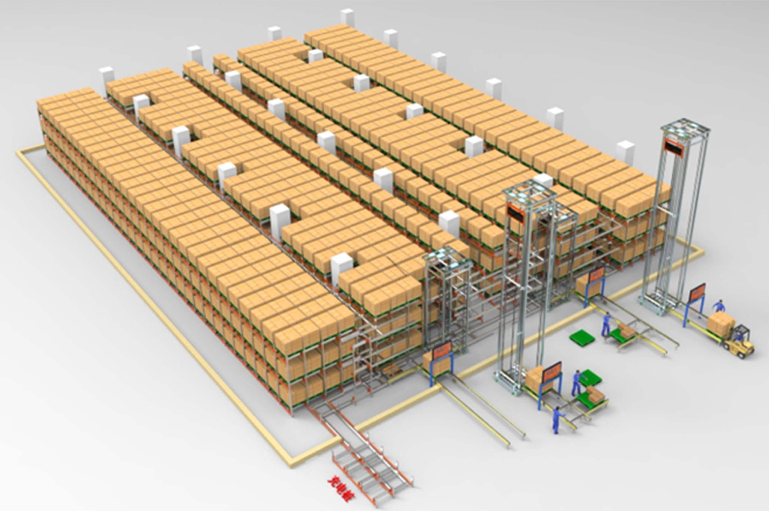 What Is Warehouse Automation?