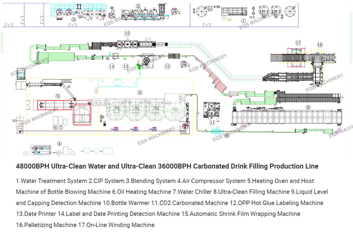 48000BPH blowing filling capping.jpg