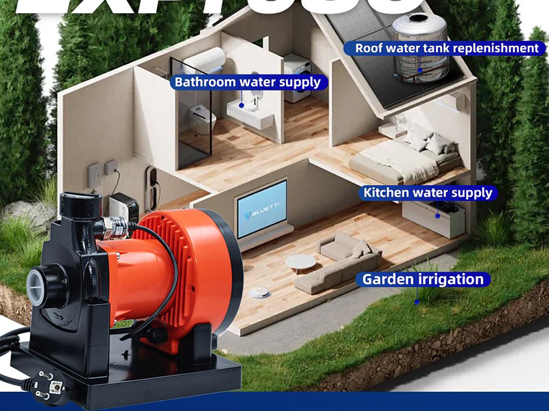 LXpro80: High-Efficiency Smart Permanent Magnet Variable Frequency Boosting Pump