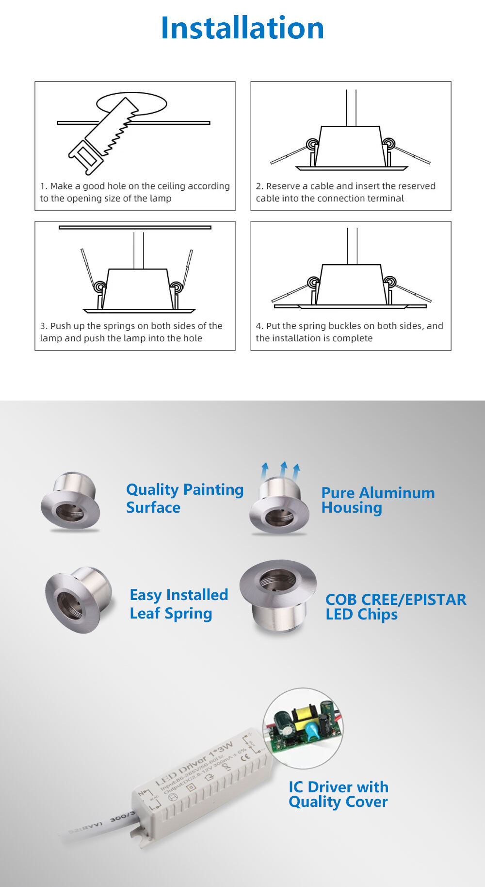 HX-108  LED SPOT LIGHT Indoor Spot Light details