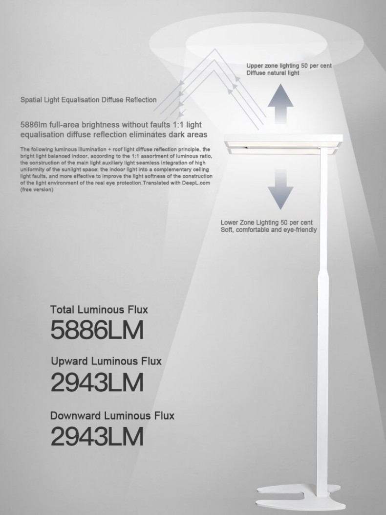 New Design Guide Plate Modern Led Floor Lamp Office Free-Standing Luminaires Floor Lamp details