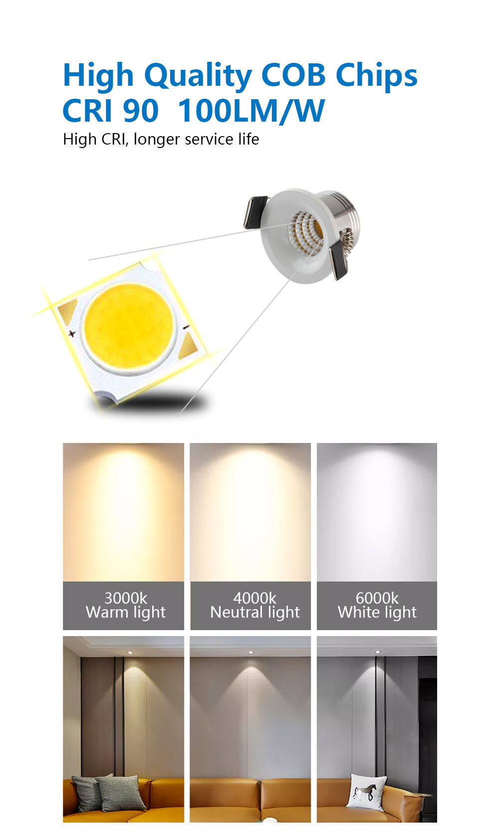 HX-021 LED SPOT LIGHT Indoor Spot Light details