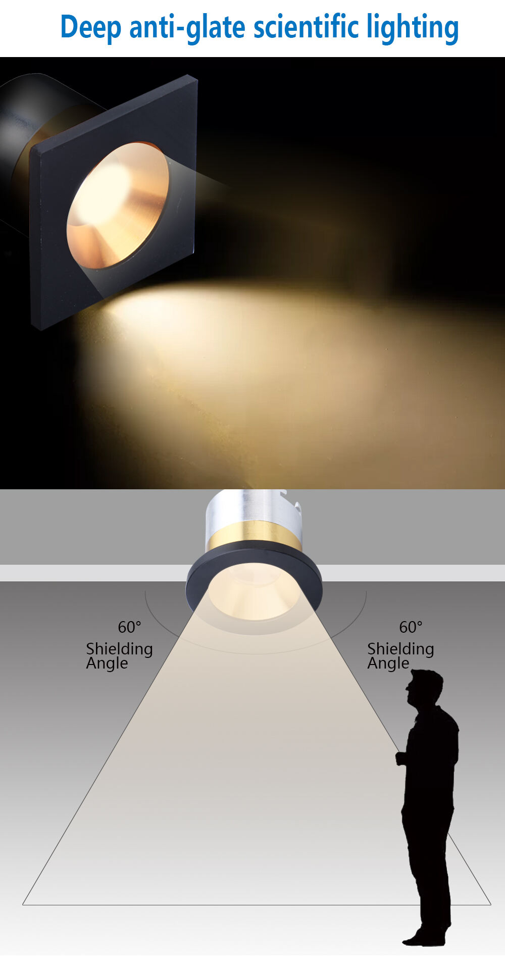 HX-88B LED SPOT LIGHT Indoor Spot Light details