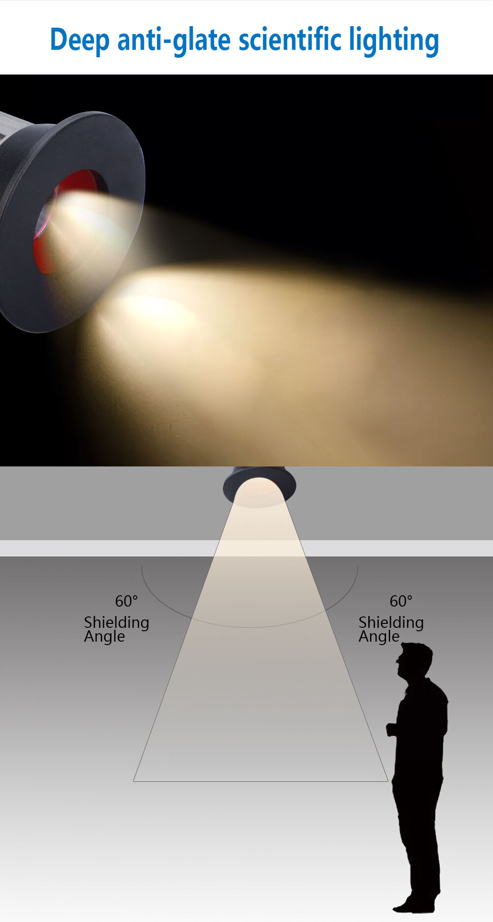 HX-87 LED SPOT LGHT Indoor Spot Light details