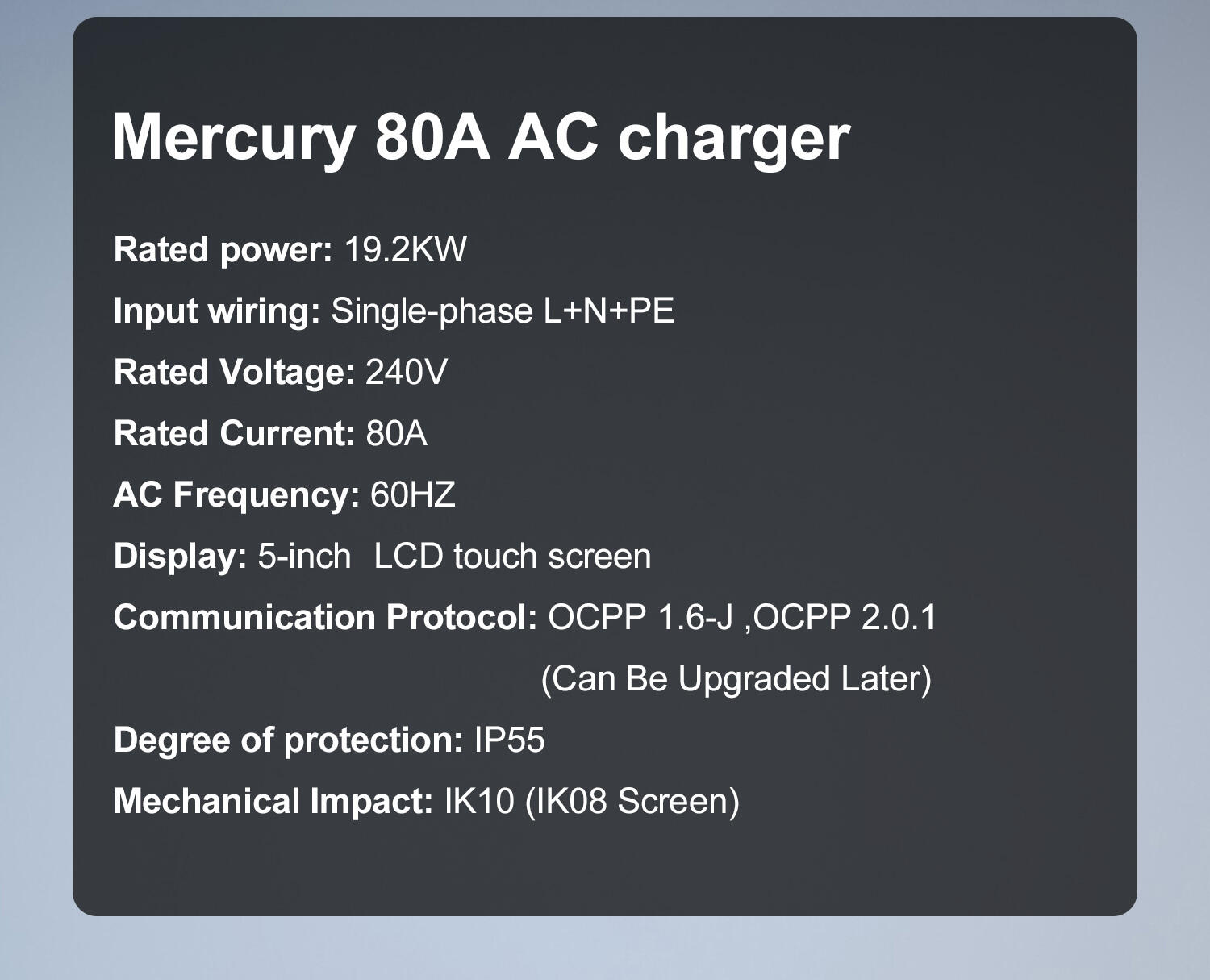 Product Details