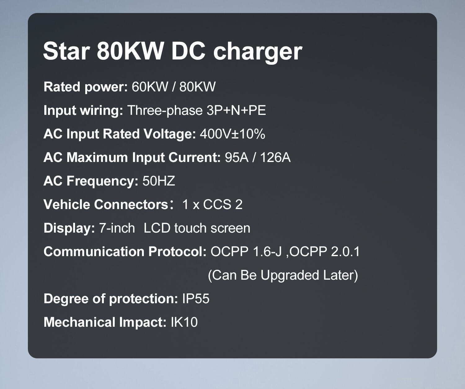 Product Details