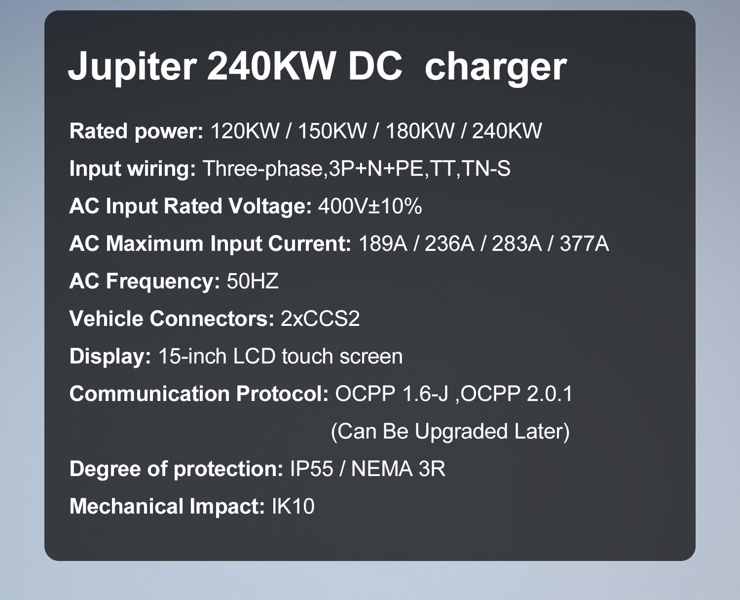 Product Details