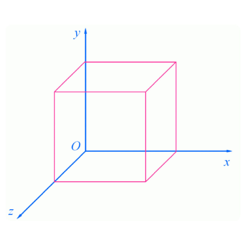 Box Size