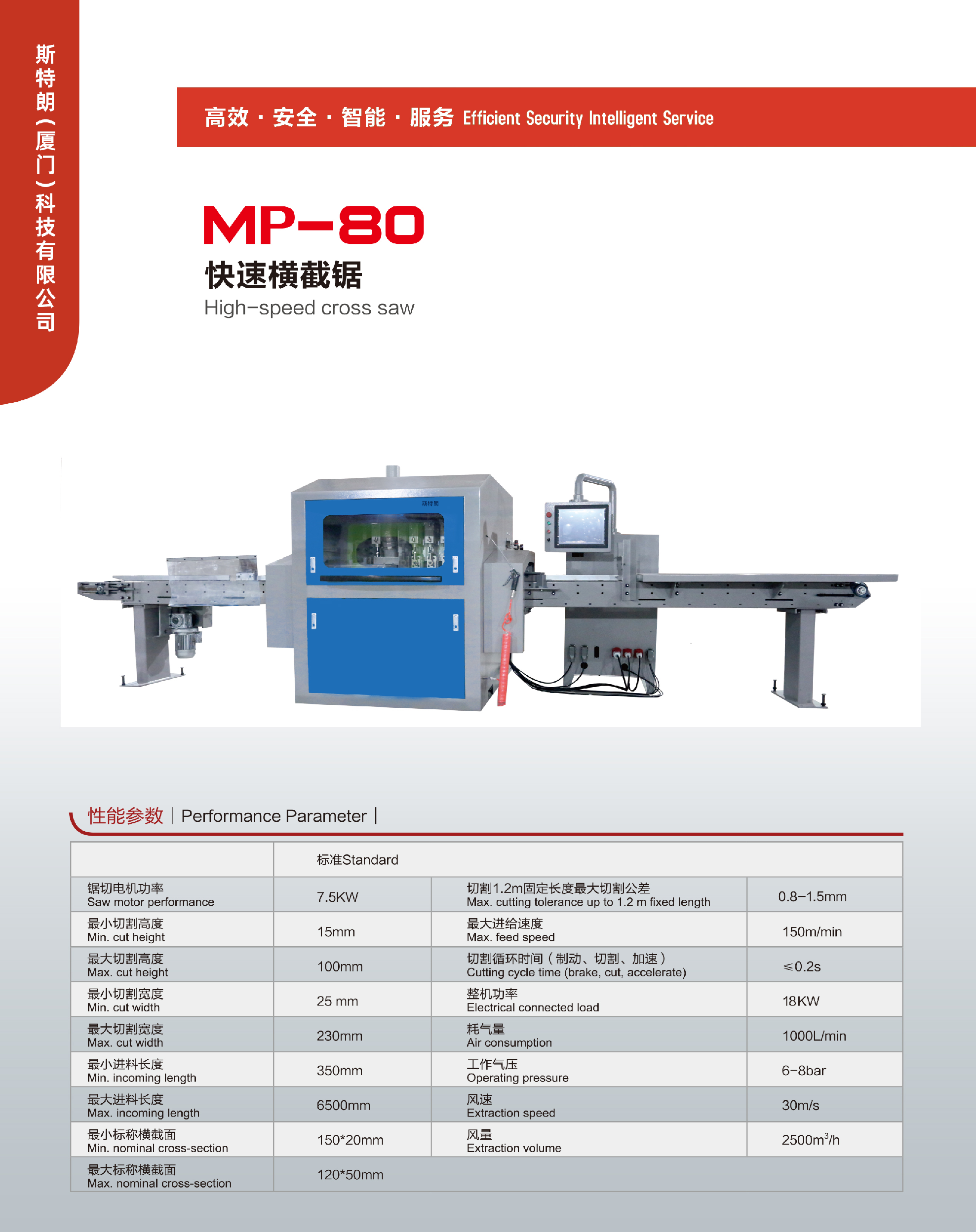 MP-80 Saw Machine factory