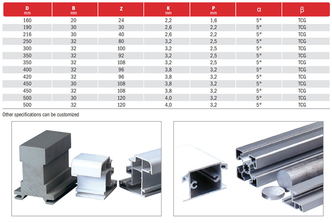 Non-Ferrous Metal & Plastic Material Saw Blades  factory