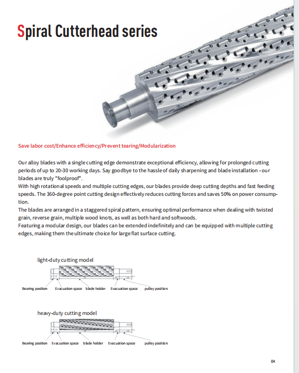 spiral cutter shaft  manufacture