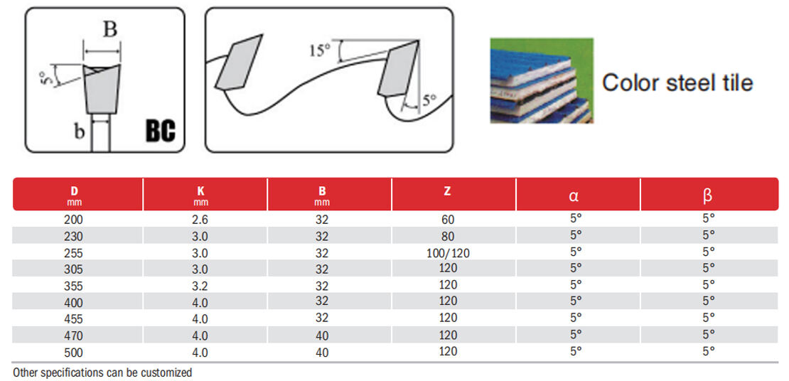 Tct Saw Blade For Cutting Color Steel Tile  manufacture