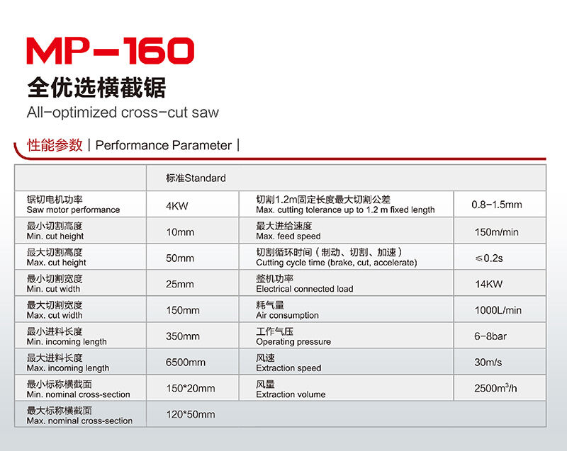 MP-160 Circular Saw supplier