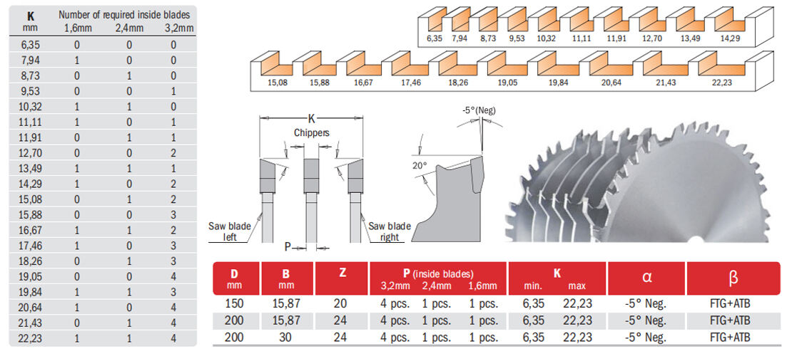  Dado Saw Blades factory