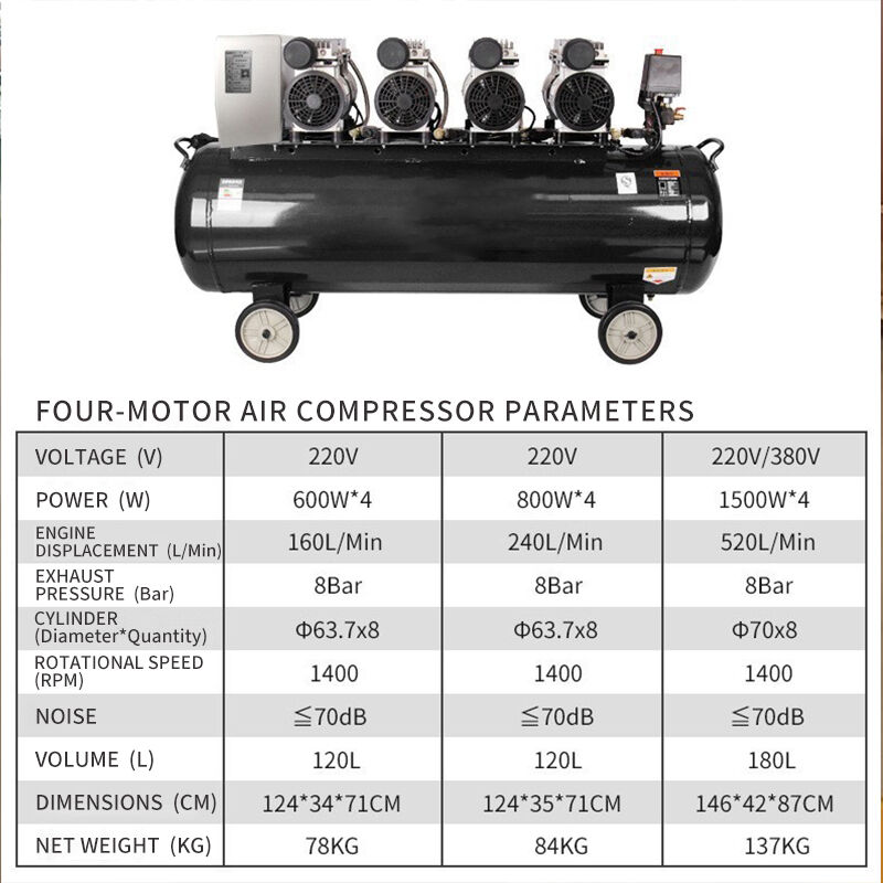 4-Motor Air Compressor