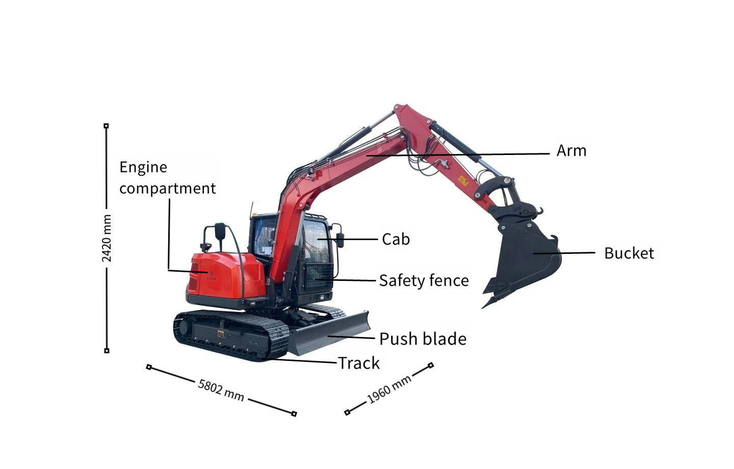 6.5吨_annotation details.png